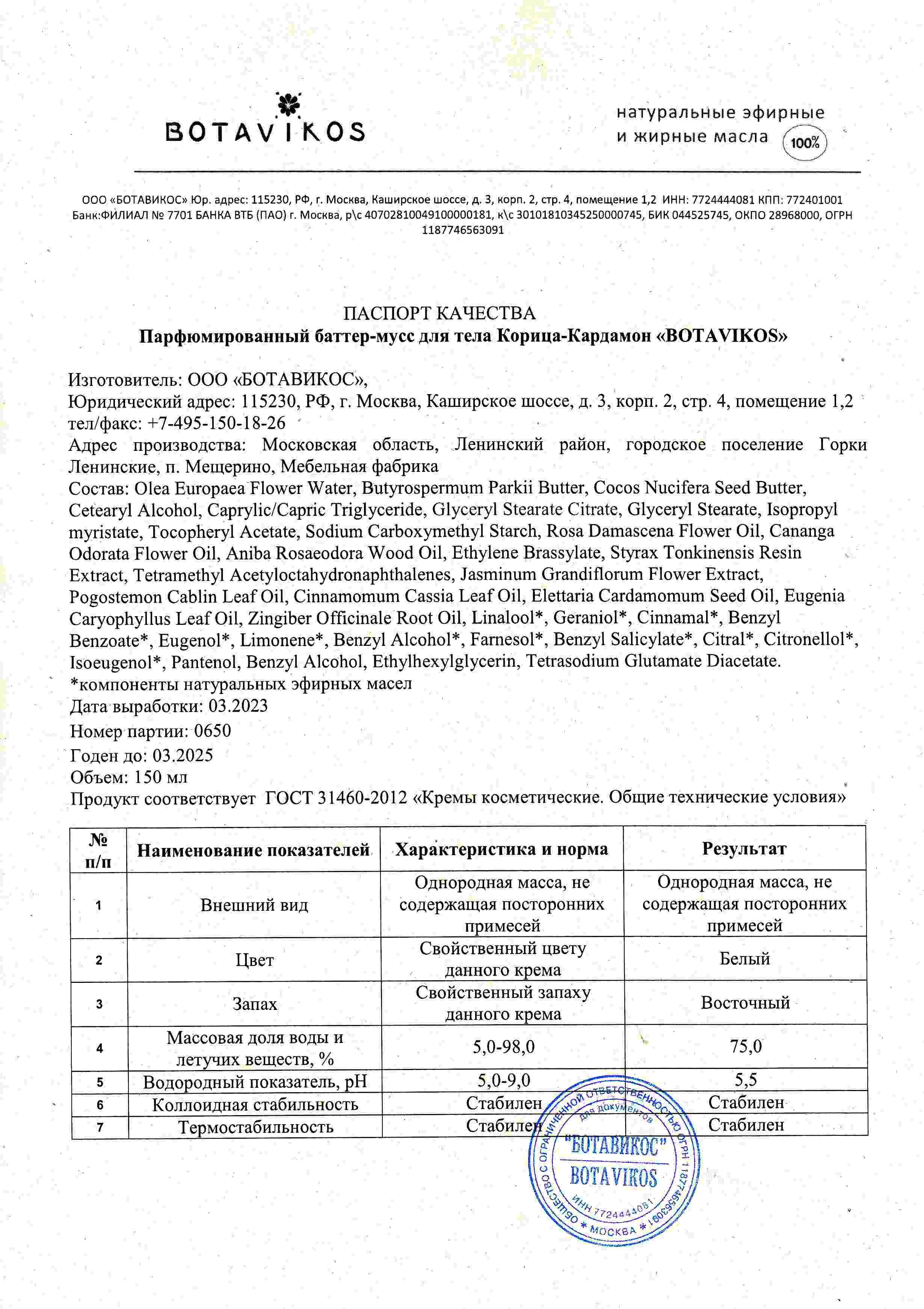 Паспорт №032023